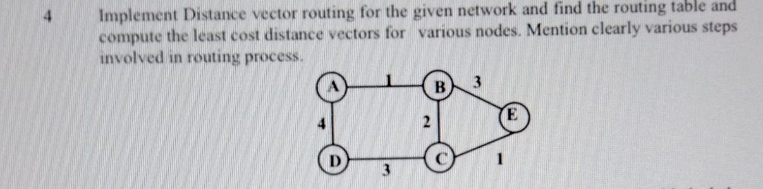 4
Implement Distance vector routing for the given network and find the routing table and
compute the least cost distance vectors for various nodes. Mention clearly various steps
involved in routing process.