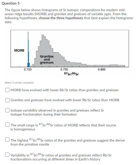 Question 5
The figure below shows histograms of Sr isotopic compositions for modern mid-
ocean ridge basalts (MORB) and granites and gneisses of variable ages. From the
following hypotheses, choose the three hypotheses that best explain the histograms'
data.
MORB
Granițes
and
gneisses
0.700
0.750
0.800
87 Sr/86sr
Select 3 correct answerls)
| MORB have evolved with lower Rb/Sr ratios than granites and gneisses
| Granites and gneisses have evolved with lower Rb/Sr ratios than MORB
| Isotope variability observed in granites and gneisses reflect Sr
isotope fractionation during their formation
O The small range in 87 Sr/86Sr ratios of MORB reflects that their source
is homogeneous
O The highest 87Sr/B6Sr ratios of the granites and gneisses suggest the derive
from the primitive mantle
O Variability in 87Sr/86Sr ratios of granites and gneisses reflect Rb/Sr
fractionations occurring at different times in Earth's history
