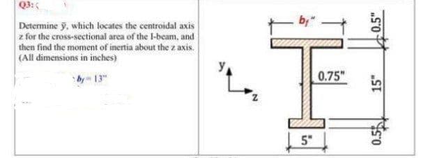 Q3:5
b;"
Determine y, which locates the centroidal axis
z for the cross-sectional area of the I-beam, and
then find the moment of inertia about the z axis.
(All dimensions in inches)
by- 13"
0.75"
5"
0.5
15"
0.5"
