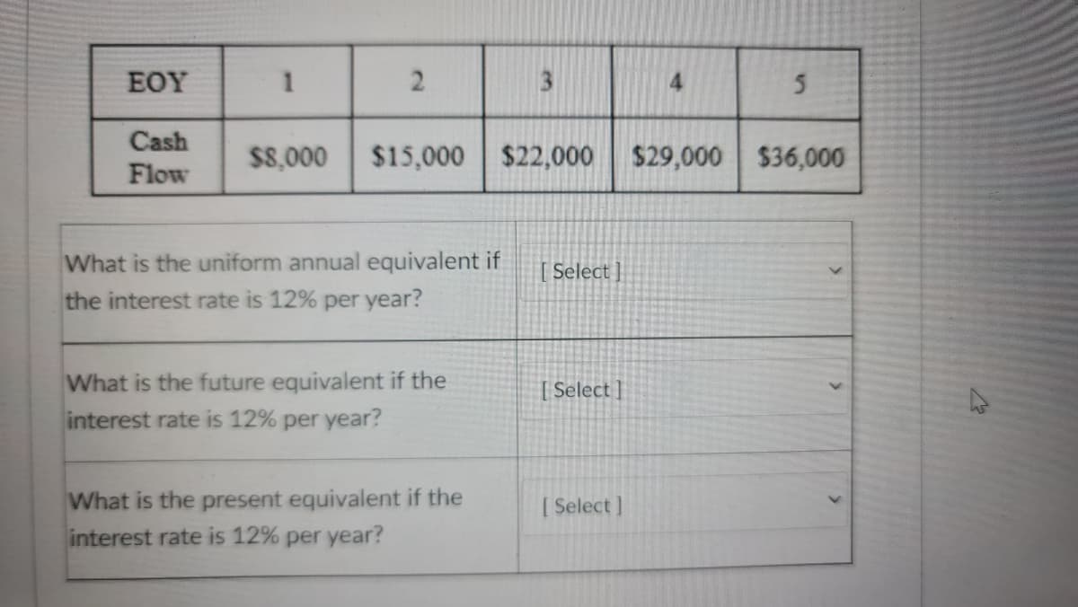 EOY
3
5
Cash
Flow
$15,000 $22,000
$29,000 $36,000
$8,000
What is the uniform annual equivalent if
[ Select ]
the interest rate is 12% per year?
What is the future equivalent if the
[ Select ]
interest rate is 12% per year?
What is the present equivalent if the
[ Select ]
interest rate is 12% per year?
