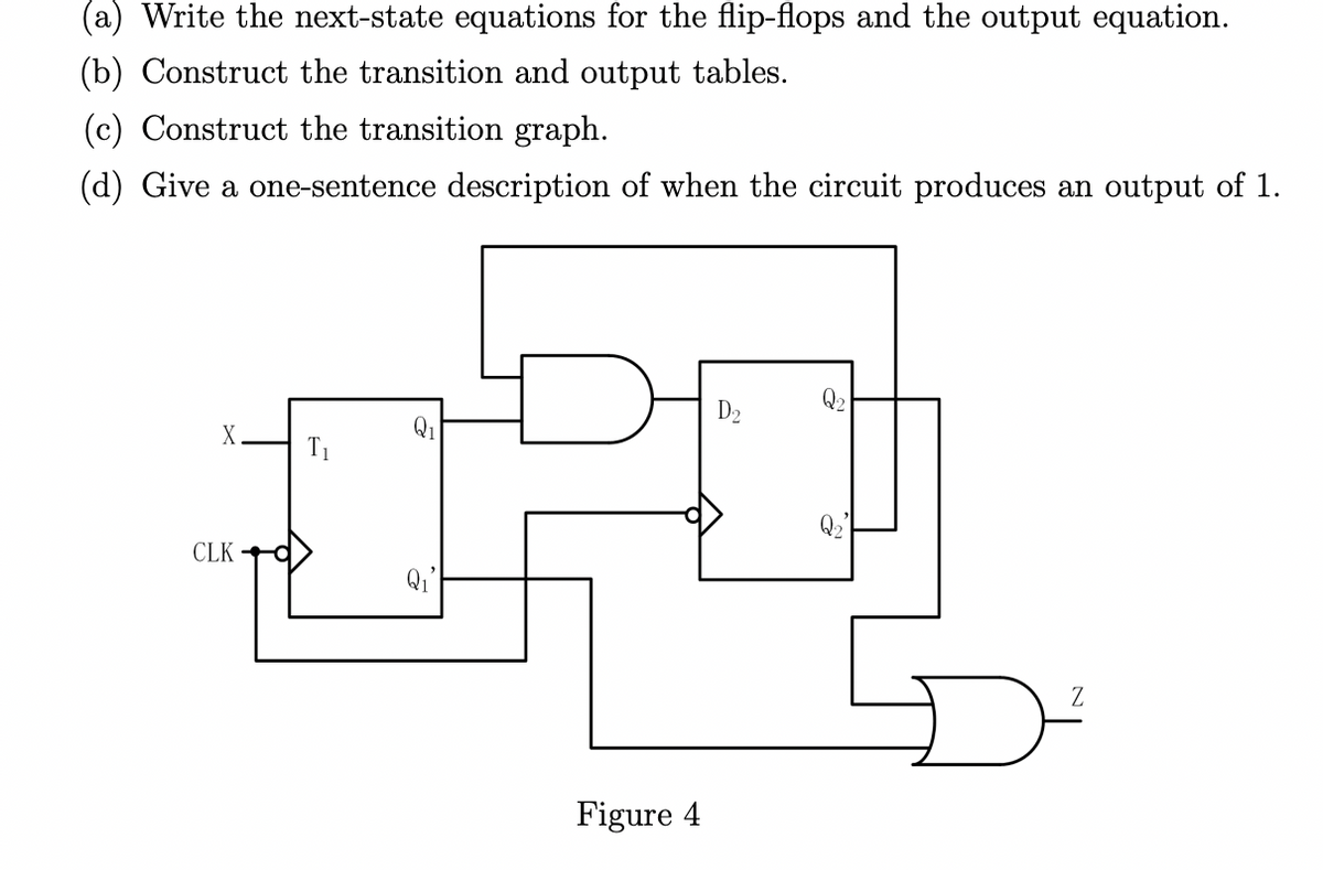 Write the next-state equations for the flip-flops and the output equation.
(b) Construct the transition and output tables.
(c) Construct the transition graph.
(d) Give a one-sentence description of when the circuit produces an output of 1.
Q2
D2
Q1
T1
CLK
Figure 4
