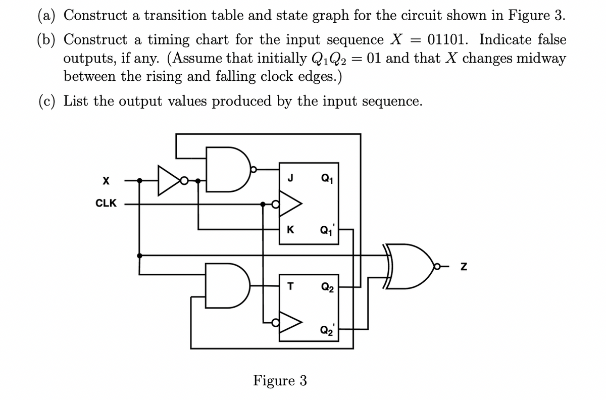 (a) Construct a transition table and state graph for the circuit shown in Figure 3.
(b) Construct a timing chart for the input sequence X
outputs, if any. (Assume that initially Q1Q2
between the rising and falling clock edges.)
01101. Indicate false
= 01 and that X changes midway
(c) List the output values produced by the input sequence.
J
Q1
CLK
K
Q2
Q2
Figure 3
