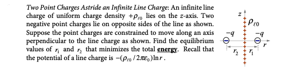 Two Point Charges Astride an Infinite Line Charge: An infinite line
charge of uniform charge density +Po lies on the z-axis. Two
negative point charges lie on opposite sides of the line as shown.
Suppose the point charges are constrained to move along an axis
perpendicular to the line charge as shown. Find the equilibrium
values of and r2 that minimizes the total energy. Recall that
the potential of a line charge is -(Po/2)lnr.
N°
N
Peo