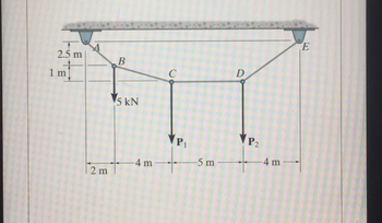 E
2.5 m
D.
1 m
5 kN
P:
-4 m
5m
4 m
2 m
