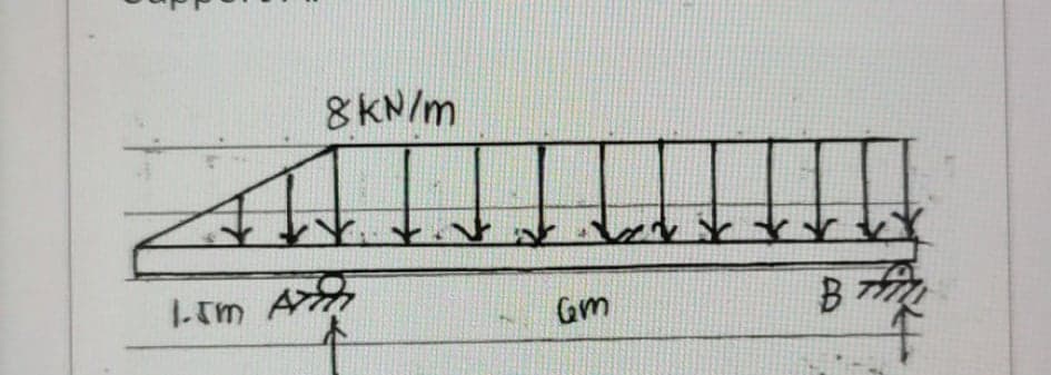 8KN/m
1-tm A
Gm
B後
