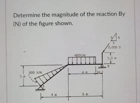 Determine the magnitude of the reaction By
(N) of the figure shown.
2,000
s00 N/
