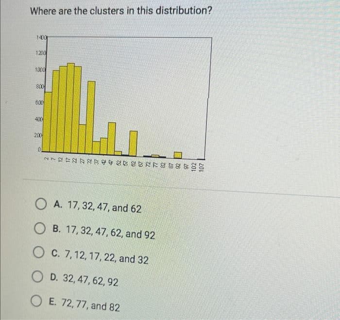 Where are the clusters in this distribution?
1400
1200
1000
800
600
400
200
0
55988328 338 3
A. 17, 32, 47, and 62
B. 17, 32, 47, 62, and 92
C. 7, 12, 17, 22, and 32
OD. 32, 47, 62, 92
E. 72, 77, and 82