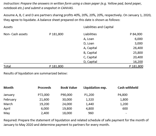 Instruction: Prepare the answers in written form using a clean paper (e.g. Yellow pad, bond paper,
notebook etc.) and submit a snapshot in CANVAS.
Assume A, B, C and D are partners sharing profits 40%, 20%, 20%, 20%, respectively. On January 1, 2020,
they agree to liquidate. A balance sheet prepared on this date is shown as follows:
Assets
Liabilities and Capital
Non- Cash assets
P 181,800
Liabilities
P 84,000
A, Loan
6,000
D, Loan
3,000
A, Capital
26,400
В, Сapital
C, Capital
D, Capital
25,800
20,400
16,200
Total
P 181,800
P 181,800
Results of liquidation are summarized below:
Month
Proceeds
Book Value
Liquidation exp.
Cash withheld
January
P72,000
P90,000
P1,200
P4,800
February
21,600
30,000
1,320
1,800
March
19,200
24,000
1,440
1,200
April
6,000
19,800
4,800
600
May
2,400
18,000
960
Required: Prepare the statement of liquidation and related schedule of safe payment for the month of
January to May 2020 and determine payment to partners for every month.
