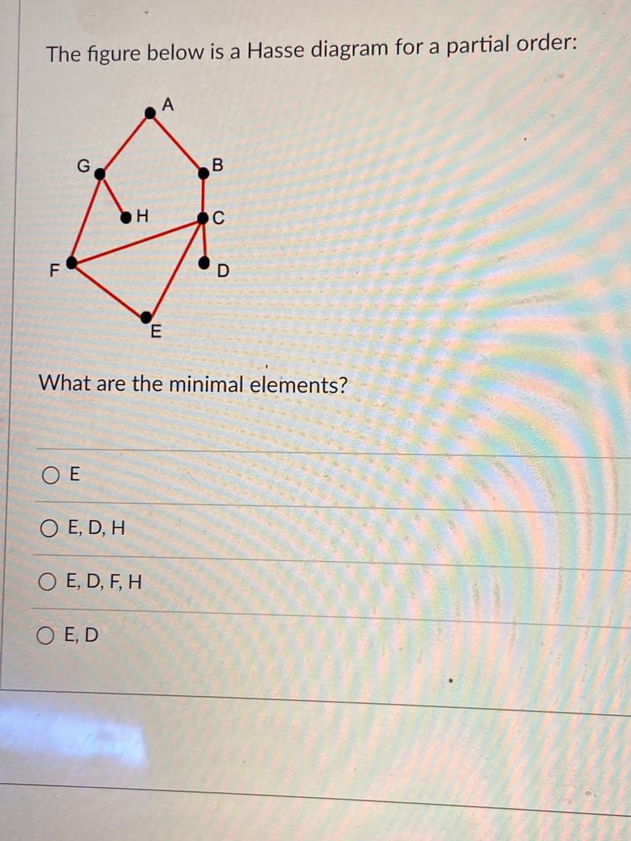 **The figure below is a Hasse diagram for a partial order:**

[Diagram Explanation]

The diagram is a Hasse diagram representing a partial order with nodes labeled as follows: A, B, C, D, E, F, G, and H.

- The top node is A, with direct connections to B and G.
- Node B connects to C.
- Node G connects to H and F.
- Node C connects to D.
- Node H connects to C.
- Node F connects to E.
- Node D and E are minimal elements.

**Question:**

What are the minimal elements?

- ○ E
- ○ E, D, H
- ○ E, D, F, H
- ○ E, D

The minimal elements refer to those that do not have any elements directly below them in the partial order represented by the Hasse diagram.