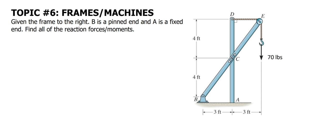 TOPIC #6: FRAMES/MACHINES
Given the frame to the right. B is a pinned end and A is a fixed
end. Find all of the reaction forces/moments.
E
4 ft
V 70 Ibs
4 ft
B.
- 3 ft 3 ft-
