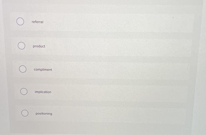 referral
product
compliment
Implication
positioning
