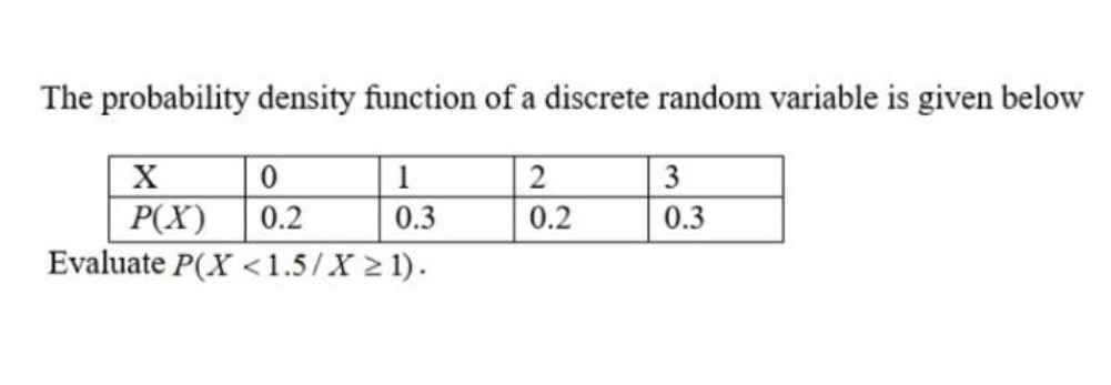 The probability density function of a discrete random variable is given below
1
2
3
P(X)
Evaluate P(X <1.5/X 2 1).
0.2
0.3
0.2
0.3
