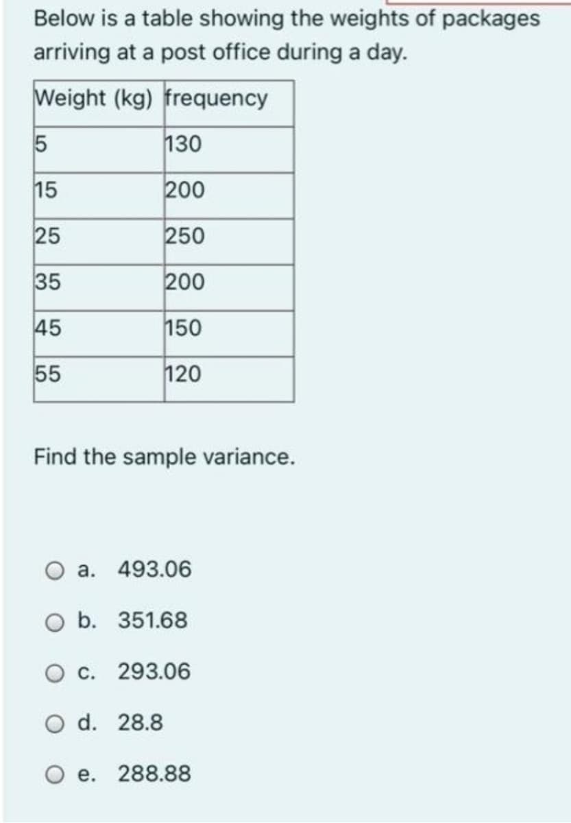 Below is a table showing the weights of packages
arriving at a post office during a day.
Weight (kg) frequency
5
130
15
200
25
250
35
200
45
150
55
120
Find the sample variance.
a. 493.06
O b. 351.68
O c. 293.06
O d. 28.8
e. 288.88
LO
