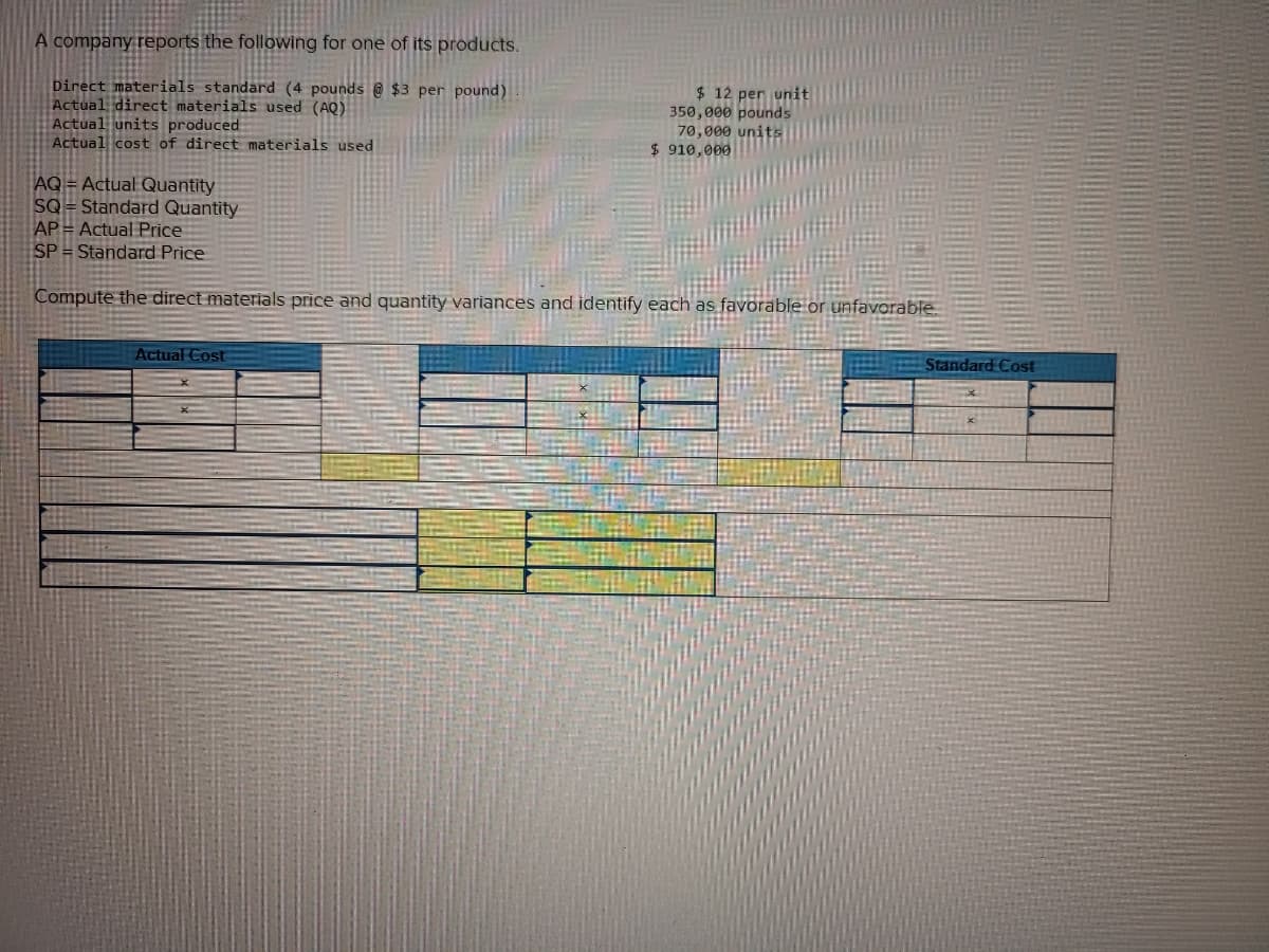 A company reports the following for one of its products.
Direct materials standard (4 pounds @ $3 per pound)
Actual direct materials used (AQ)
Actual units produced
Actual cost of direct materials used
$ 12 per unit
350,000 pounds
70,000 units
$ 910,000
AQ= Actual Quantity
SQ= Standard Quantity
AP = Actual Price
SP = Standard Price
Compute the direct materials price and quantity variances and identify each as favorable or unfavorable
Actual Cost
Standard Cost
