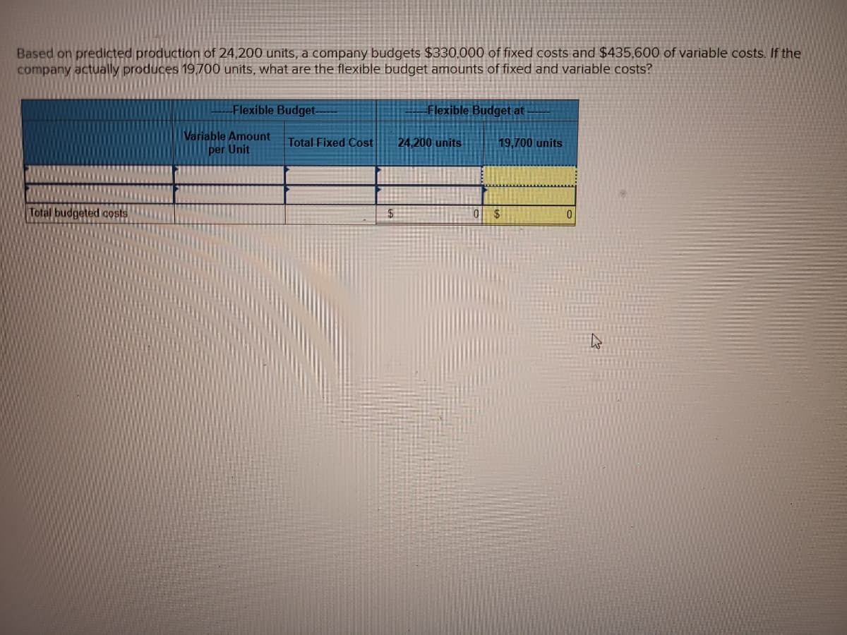 Based on predicted production of 24,200 units, a company budgets $330,000 of fixed costs and $435,600 of variable costs. If the
company actually produces 19,700 units, what are the flexible budget amounts of fixed and variable costs?
Flexible Budget.
Flexible Budget at
Variable Amount
per Unit
Total Fixed Cost
24,200 units
19,700 units
Total budgeted costs
0.
$
