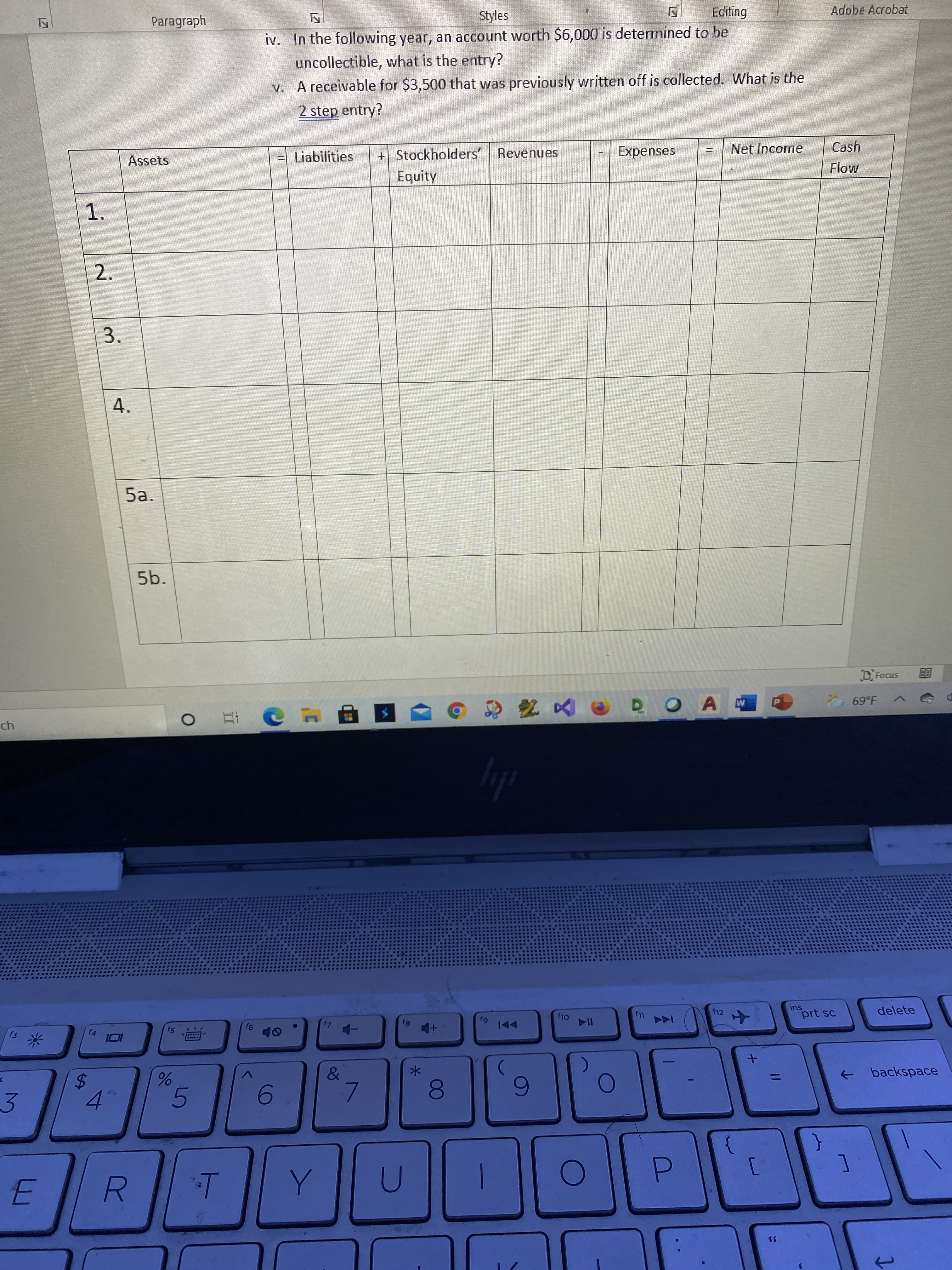 00
%24
Styles
Editing
Adobe Acrobat
Paragraph
iv. In the following year, an account worth $6,000 is determined to be
uncollectible, what is the entry?
v. A receivable for $3,500 that was previously written off is collected. What is the
2 step entry?
= Liabilities
+Stockholders'
Revenues
Expenses
Net Income
Cash
Assets
Flow
Equity
1.
2.
3.
4.
5a.
5b.
DFocus
DOAM
1.69
ch
ins
prt sc
delete
f12
f5
6)
f4
I14
f3
91
backspace
->
3.
6.
6.
7.
4.
5.
{
[
R.
