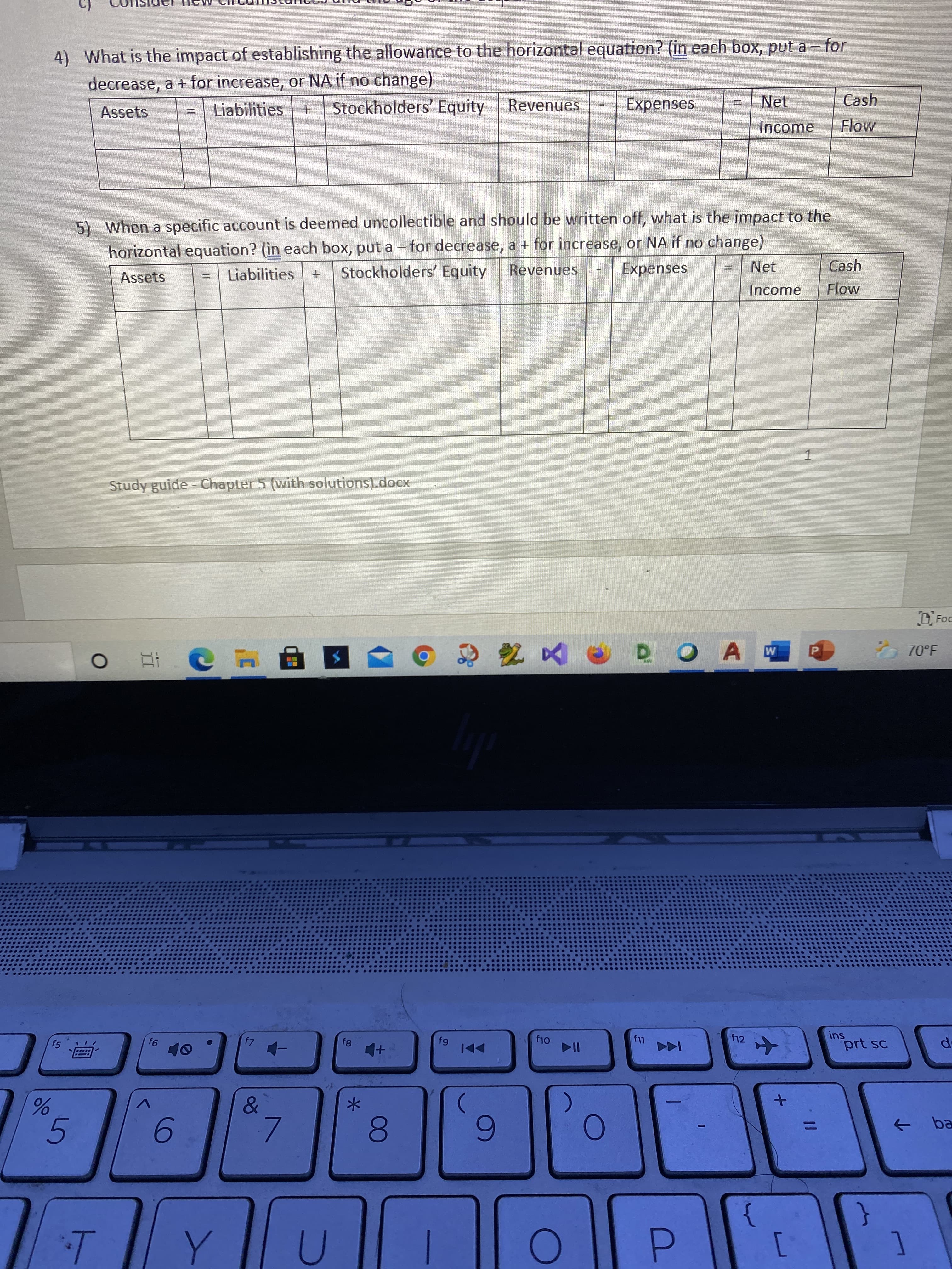 1.
00
8.
4) What is the impact of establishing the allowance to the horizontal equation? (in each box, put a - for
decrease, a + for increase, or NA if no change)
Liabilities
Stockholders' Equity
Revenues
Expenses
Net
Cash
Assets
Income
Flow
5) When a specific account is deemed uncollectible and should be written off, what is the impact to the
horizontal equation? (in each box, put a - for decrease, a + for increase, or NA if no change)
Stockholders' Equity
Revenues
Expenses
Net
Cash
Assets
Liabilities
Income
Flow
Study guide - Chapter 5 (with solutions).docx
O Foc
70°F
P.
f12
prt sc
f5
->
6.
6.
5.
}
{
