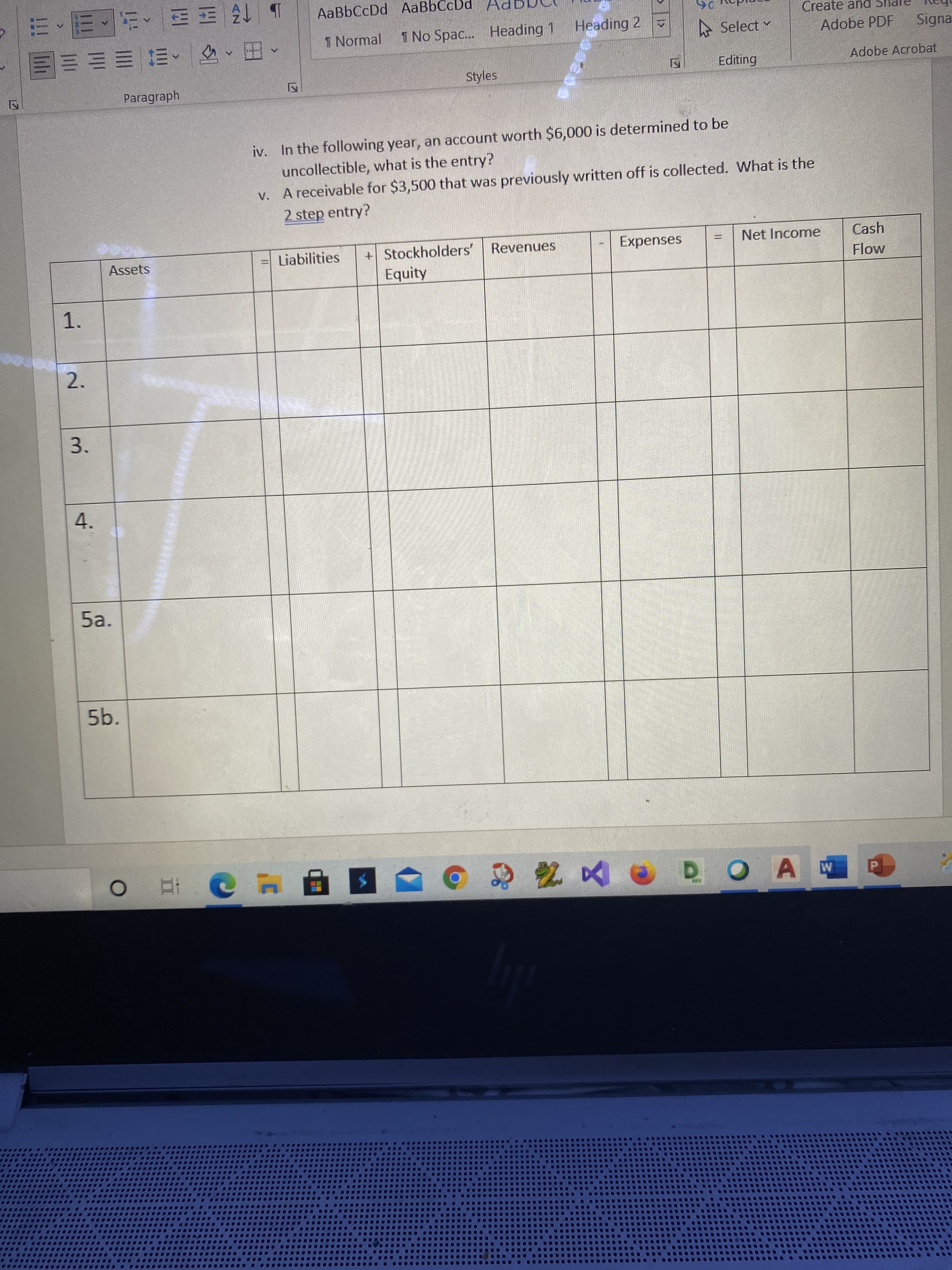127
1.
2.
4.
b 1仔 ^、三,
1 Normal
AaBbCcDd AaBbCcDd
Create and
|^三
Heading 2
1 No Spac.. Heading 1
田、^三三=三三
Styles
A Select Y
Adobe PDF
Signa
Editing
Adobe Acrobat
Paragraph
iv. In the following year, an account worth $6,000 is determined to be
uncollectible, what is the entry?
v. A receivable for $3,500 that was previously written off is collected. What is the
2 step entry?
Net Income
Cash
+ Stockholders' Revenues
Equity
Assets
Liabilities
Expenses
Flow
aree
3.
5a.
5b.
DOA
..
