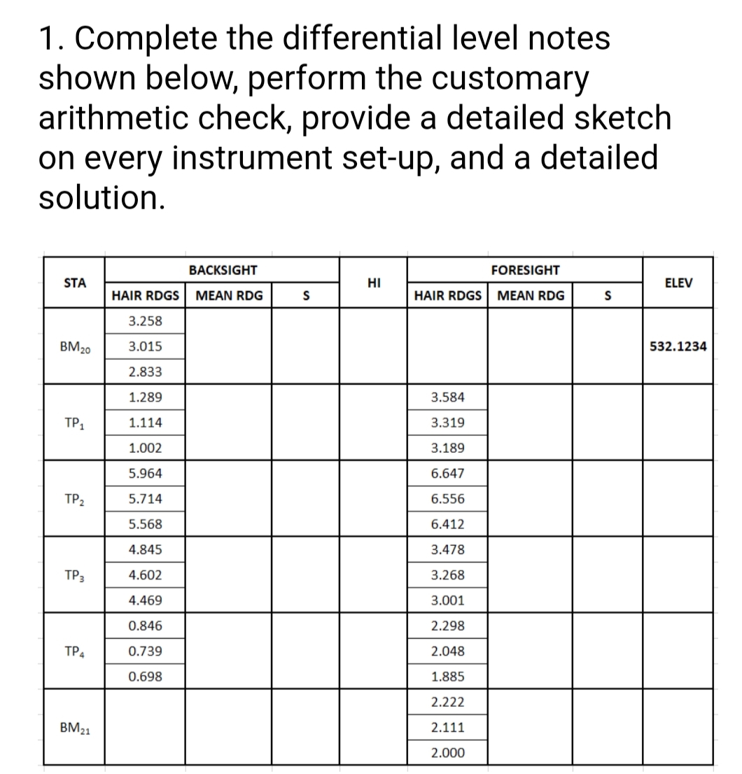 1. Complete the differential level notes
shown below, perform the customary
arithmetic check, provide a detailed sketch
on every instrument set-up, and a detailed
solution.
BACKSIGHT
FORESIGHT
STA
HI
ELEV
HAIR RDGS
MEAN RDG
HAIR RDGS
MEAN RDG
S
3.258
BM20
3.015
532.1234
2.833
1.289
3.584
TP1
1.114
3.319
1.002
3.189
5.964
6.647
ТР.
5.714
6.556
5.568
6.412
4.845
3.478
ТР,
4.602
3.268
4.469
3.001
0.846
2.298
ТРа
0.739
2.048
0.698
1.885
2.222
BM21
2.111
2.000
