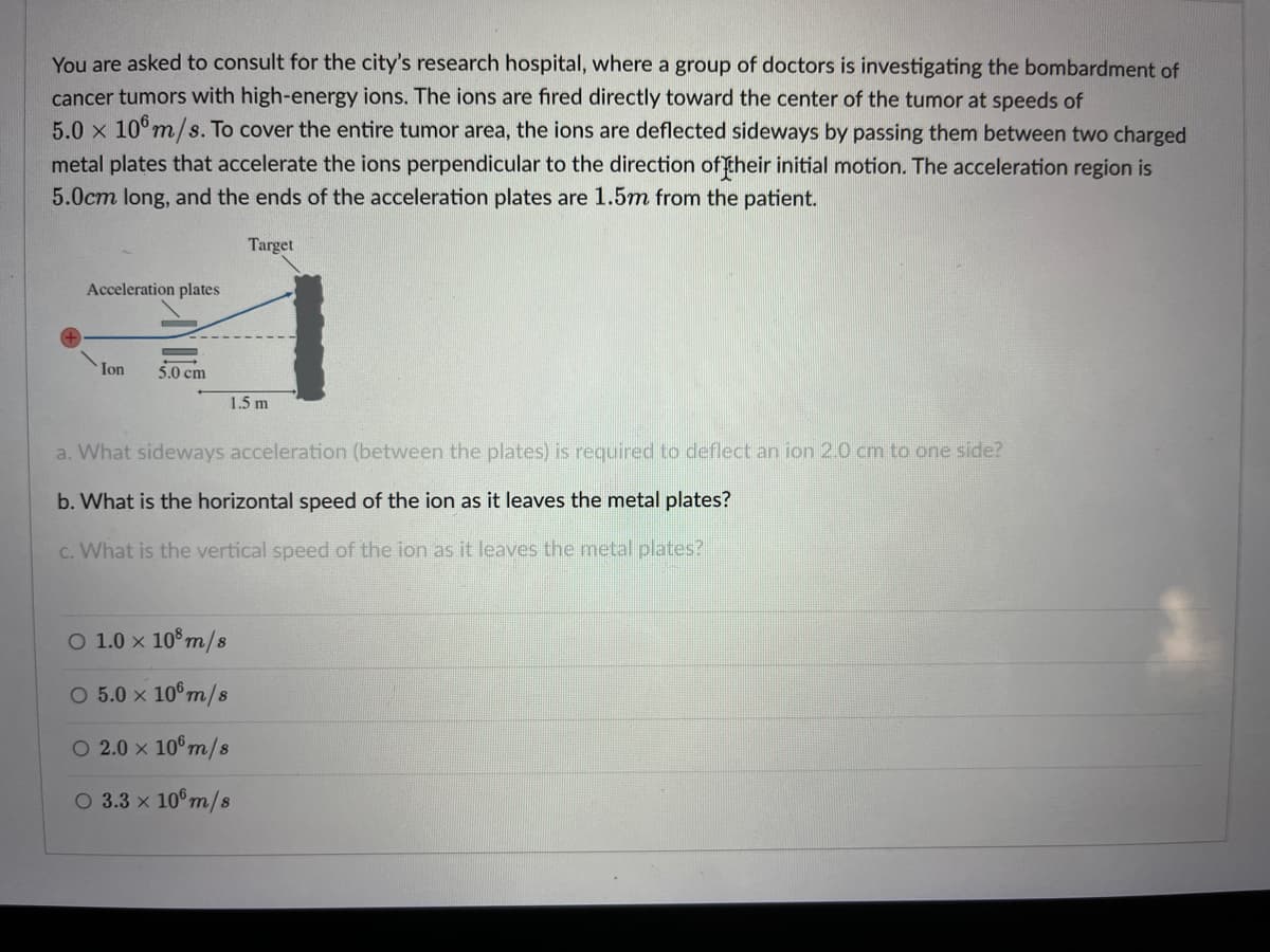 You are asked to consult for the city's research hospital, where a group of doctors is investigating the bombardment of
cancer tumors with high-energy ions. The ions are fired directly toward the center of the tumor at speeds of
5.0 x 10°m/s. To cover the entire tumor area, the ions are deflected sideways by passing them between two charged
metal plates that accelerate the ions perpendicular to the direction of their initial motion. The acceleration region is
5.0cm long, and the ends of the acceleration plates are 1.5m from the patient.
Target
1
Acceleration plates
Ion
5.0 cm
1.5 m
a. What sideways acceleration (between the plates) is required to deflect an ion 2.0 cm to one side?
b. What is the horizontal speed of the ion as it leaves the metal plates?
c. What is the vertical speed of the ion as it leaves the metal plates?
O 1.0 x 10 m/s
O 5.0 x 10°m/s
O 2.0 x 10°m/s
O 3.3 x 10°m/s
