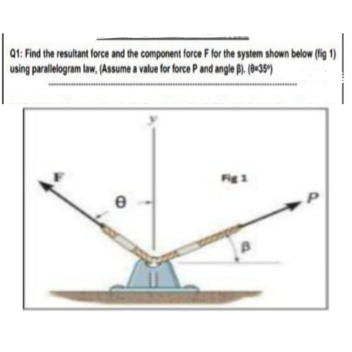 Q1: Find the resultant force and the component force F for the system shown below (fig 1)
using parallelogram law, (Assume a value for force P and angle B). (8=35°)
Fig 1
