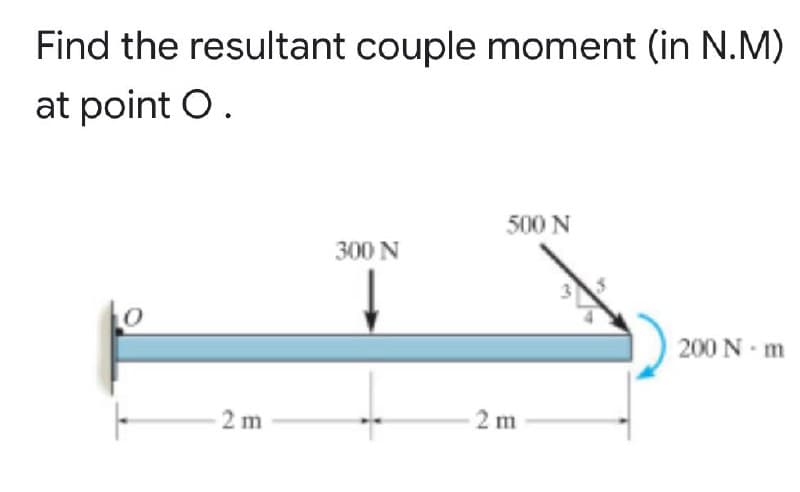 Find the resultant couple moment (in N.M)
at point O.
500 N
300 N
200 N - m
2 m
2 m
