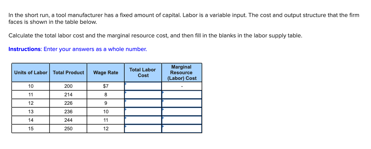 In the short run, a tool manufacturer has a fixed amount of capital. Labor is a variable input. The cost and output structure that the firm
faces is shown in the table below.
Calculate the total labor cost and the marginal resource cost, and then fill in the blanks in the labor supply table.
Instructions: Enter your answers as a whole number.
Marginal
Resource
Total Labor
Units of Labor
Total Product
Wage Rate
Cost
(Labor) Cost
10
200
$7
11
214
8
12
226
9.
13
236
10
14
244
11
15
250
12
