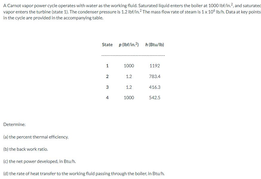 A Carnot vapor power cycle operates with water as the working fluid. Saturated liquid enters the boiler at 1000 lbf/in.², and saturated
vapor enters the turbine (state 1). The condenser pressure is 1.2 lbf/in.² The mass flow rate of steam is 1 x 106 lb/h. Data at key points
in the cycle are provided in the accompanying table.
Determine:
State p (lbf/in.²) h (Btu/lb)
1
2
3
4
1000
1.2
1.2
1000
1192
783.4
416.3
542.5
(a) the percent thermal efficiency.
(b) the back work ratio.
(c) the net power developed, in Btu/h.
(d) the rate of heat transfer to the working fluid passing through the boiler, in Btu/h.