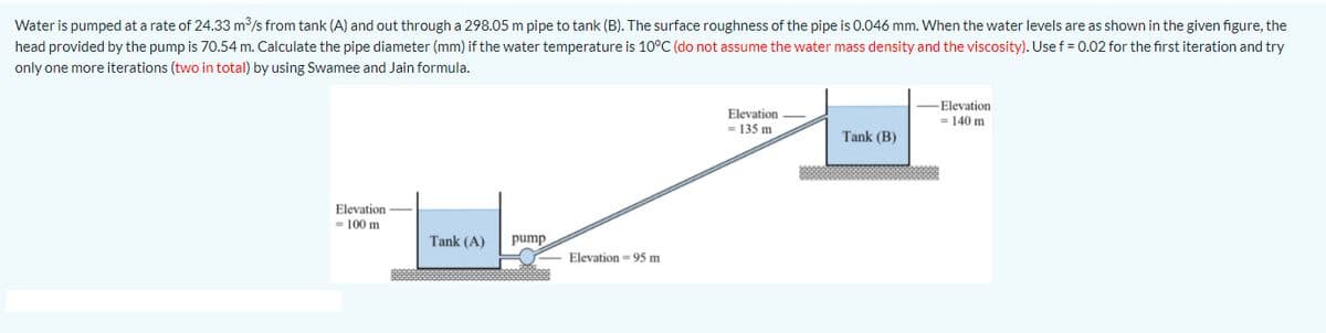 Water is pumped at a rate of 24.33 m/s from tank (A) and out through a 298.05 m pipe to tank (B). The surface roughness of the pipe is 0.046 mm. When the water levels are as shown in the given figure, the
head provided by the pump is 70.54 m. Calculate the pipe diameter (mm) if the water temperature is 10°C (do not assume the water mass density and the viscosity). Use f = 0.02 for the first iteration and try
only one more iterations (two in total) by using Swamee and Jain formula.
Elevation
Elevatjon -
= 140 m
= 135 m
Tank (B)
Elevation
= 100 m
Tank (A)
pump
Elevation = 95 m
