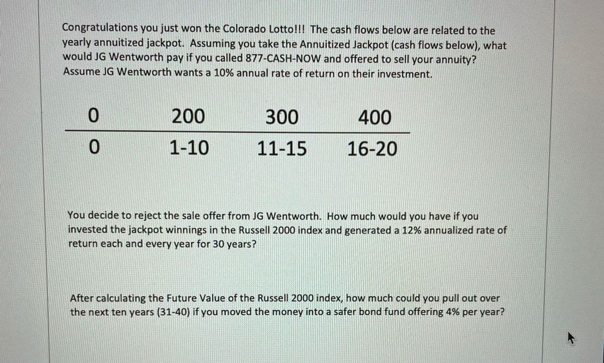 Congratulations you just won the Colorado Lotto!!! The cash flows below are related to the
yearly annuitized jackpot. Assuming you take the Annuitized Jackpot (cash flows below), what
would JG Wentworth pay if you called 877-CASH-NOW and offered to sell your annuity?
Assume JG Wentworth wants a 10% annual rate of return on their investment.
200
300
400
1-10
11-15
16-20
You decide to reject the sale offer from JG Wentworth. How much would you have if you
invested the jackpot winnings in the Russell 2000 index and generated a 12% annualized rate of
return each and every year for 30 years?
After calculating the Future Value of the Russell 2000 index, how much could you pull out over
the next ten years (31-40) if you moved the money into a safer bond fund offering 4% per year?
