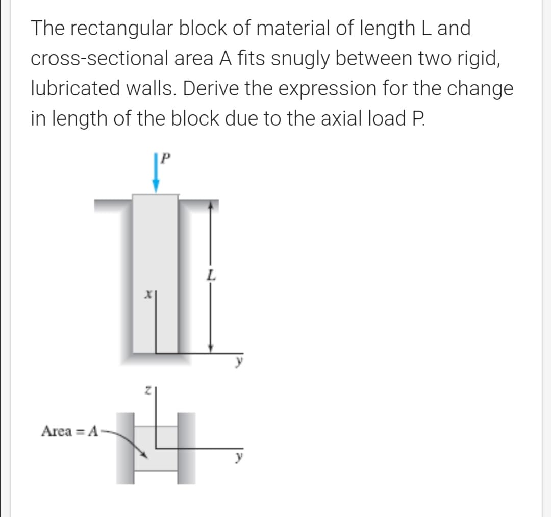 The rectangular block of material of length L and
cross-sectional area A fits snugly between two rigid,
lubricated walls. Derive the expression for the change
in length of the block due to the axial load P.
Area = A
