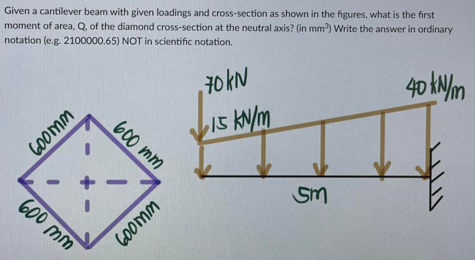 Given a cantilever beam with given loadings and cross-section as shown in the figures, what is the first
moment of area, Q, of the diamond cross-section at the neutral axis? (in mm3) Write the answer in ordinary
notation (e.g. 2100000.65) NOT in scientific notation.
40 KN/m
70 kN
15 KN/m
600 mm
GOomm
600 mm
