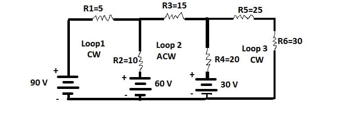 R3=15
R1=5
R5=25
Loop1
Loop 2
R6=30
Loop 3
Cw
ACW
R2=102
R4=20 CW
90 V
60 V
30 V
