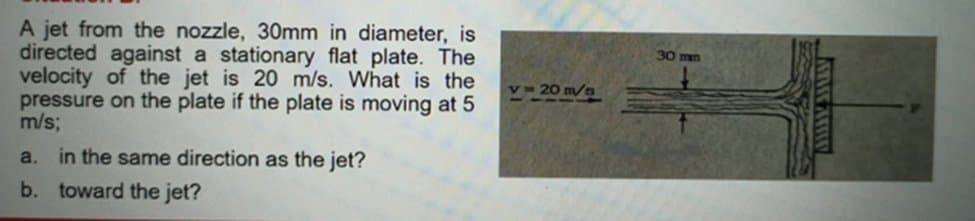 A jet from the nozzle, 30mm in diameter, is
directed against a stationary flat plate. The
velocity of the jet is 20 m/s. What is the
pressure on the plate if the plate is moving at 5
m/sB
30 mm
V 20 m/n
a.
in the same direction as the jet?
b. toward the jet?
