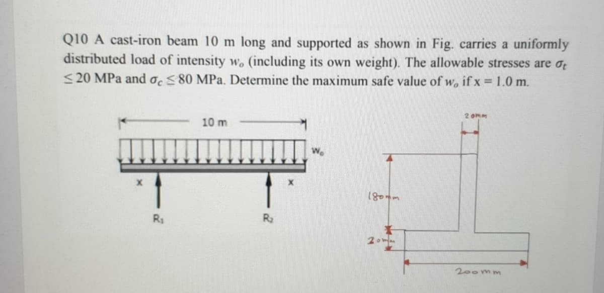 Q10 A cast-iron beam 10 m long and supported as shown in Fig. carries a uniformly
distributed load of intensity W. (including its own weight). The allowable stresses are ot
<20 MPa and oc 80 MPa. Determine the maximum safe value of w, if x =1.0 m.
2 omm
10 m
We
180m
R1
R
200mm
