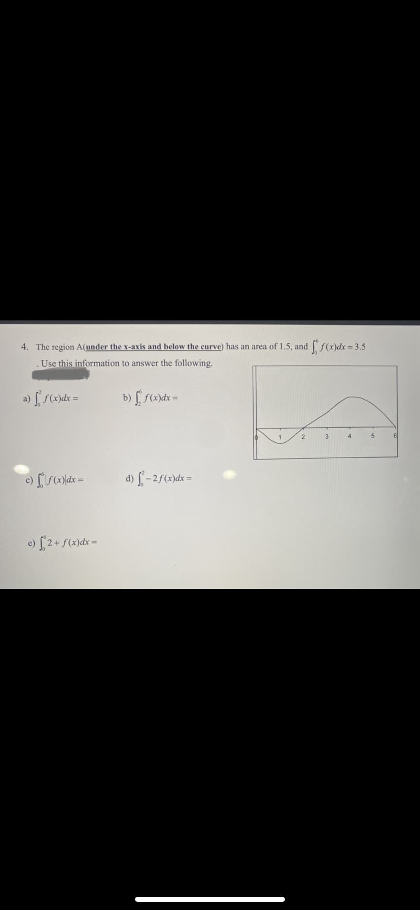 4. The region A(under the x-axis and below the curve) has an area of 1.5, and f(x)dx = 3.5
Use this information to answer the following.
b) [ f«)dx =
a)
1
3
4.
d) f-2/()dx =
e) f2+ f()dx =
