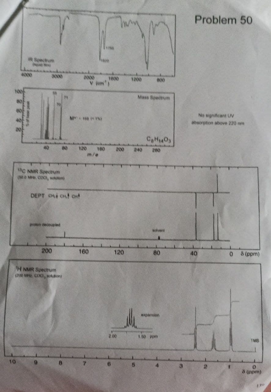 10
IR Spectum
Now
4000
3000
71
40
13C NMR Spectrum
(500 M, COCI, solson)
80
DEPT Ci Ct CH
proton decoupled
200
'H NMR Spectrum
(200 MP CDC), solution)
9
En
1788
1200
800
1800
V (em')
Mass Spectrum
C₂H1403
2000
M* 158 (15)
120
100
m/e
160
200 240 200
6
120
2.00
5
solvent
80
expansion
1.50 ppm
4
3
Problem 50
No significant UV
absorption above 220 nm
40
08 (ppm)
TMS
0
8 (ppm)
130