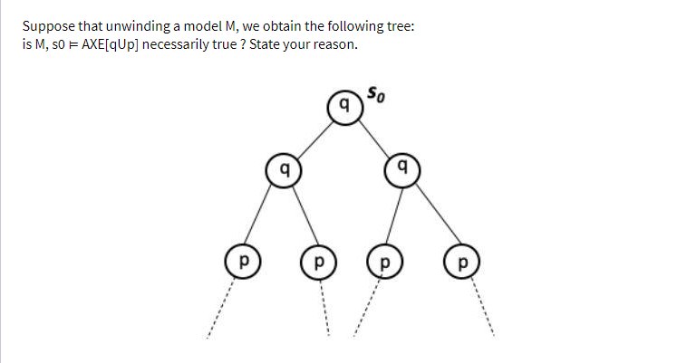 Suppose that unwinding a model M, we obtain the following tree:
is M, so = AXE[qUp] necessarily true ? State your reason.
So
