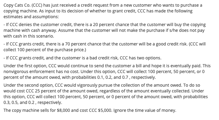 Copy Cats Co. (CCC) has just received a credit request from a new customer who wants to purchase a
copying machine. As input to its decision of whether to grant credit, CCC has made the following
estimates and assumptions:
- If CCC denies the customer credit, there is a 20 percent chance that the customer will buy the copying
machine with cash anyway. Assume that the customer will not make the purchase if s/he does not pay
with cash in this scenario.
- If CCC grants credit, there is a 70 percent chance that the customer will be a good credit risk. (CCC will
collect 100 percent of the purchase price.)
- If CCC grants credit, and the customer is a bad credit risk, CCC has two options.
Under the first option, CCC would continue to send the customer a bill and hope it is eventually paid. This
nonvigorous enforcement has no cost. Under this option, CCC will collect 100 percent, 50 percent, or 0
percent of the amount owed, with probabilities 0.1, 0.2, and 0.7, respectively.
Under the second option, CCC would vigorously pursue the collection of the amount owed. To do so
would cost CCC 25 percent of the amount owed, regardless of the amount eventually collected. Under
this option, CCC will collect 100 percent, 50 percent, or 0 percent of the amount owed, with probabilities
0.3, 0.5, and 0.2, respectively.
The copy machine sells for $8,000 and cost CCC $5,000. Ignore the time value of money.
