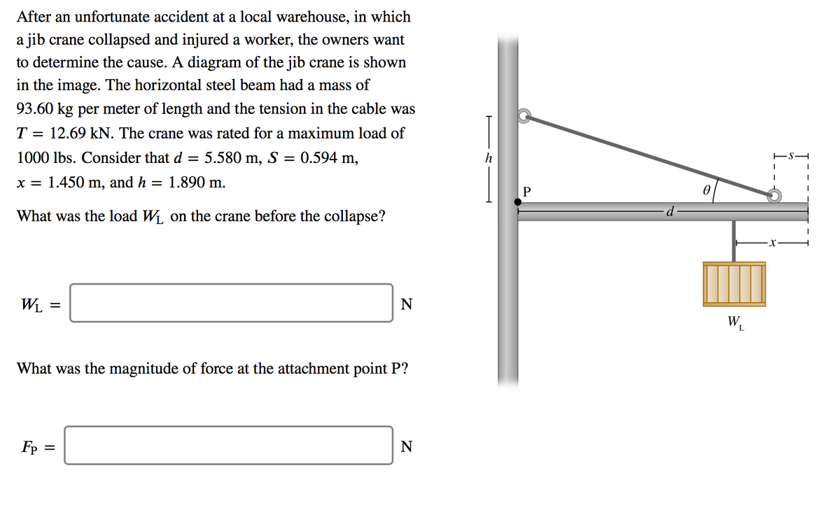 After an unfortunate accident at a local warehouse, in which
a jib crane collapsed and injured a worker, the owners want
to determine the cause. A diagram of the jib crane is shown
in the image. The horizontal steel beam had a mass of
93.60 kg per meter of length and the tension in the cable was
T = 12.69 kN. The crane was rated for a maximum load of
1000 lbs. Consider that d
5.580 m, S = 0.594 m,
X =
1.450 m, and h
1.890 m.
What was the load WL on the crane before the collapse?
WL
N
W.
What was the magnitude of force at the attachment point P?
Fp
