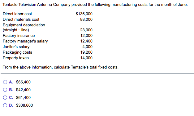 Tentacle Television Antenna Company provided the following manufacturing costs for the month of June.
Direct labor cost
$136,000
88,000
Direct materials cost
Equipment depreciation
(straight – line)
Factory insurance
Factory manager's salary
Janitor's salary
Packaging costs
Property taxes
23,000
12,000
12,400
4,000
19,200
14,000
From the above information, calculate Tentacle's total fixed costs.
O A. $65,400
O B. $42,400
C. $61,400
O D. $308,600
