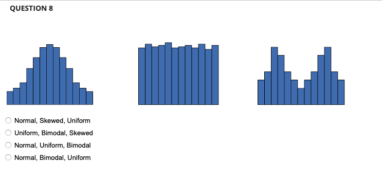 QUESTION 8
0000
Normal, Skewed, Uniform
Uniform, Bimodal, Skewed
Normal, Uniform, Bimodal
Normal, Bimodal, Uniform