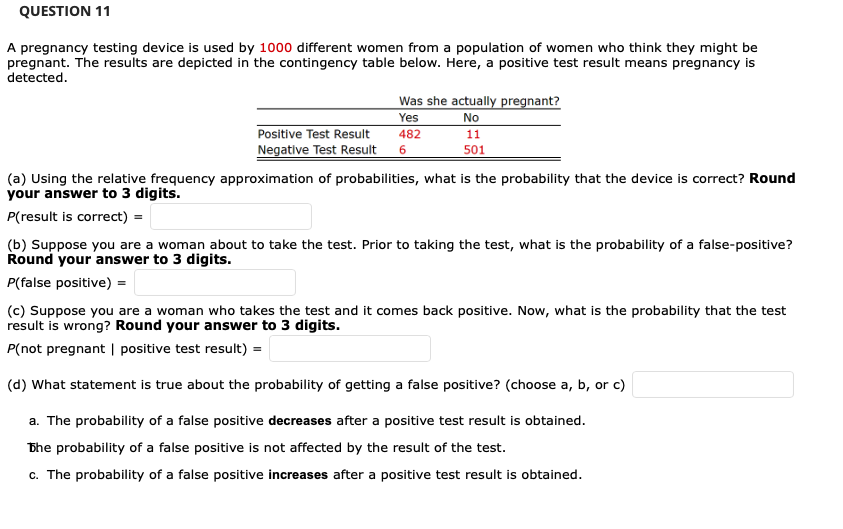 QUESTION 11
A pregnancy testing device is used by 1000 different women from a population of women who think they might be
pregnant. The results are depicted in the contingency table below. Here, a positive test result means pregnancy is
detected.
Positive Test Result
Negative Test Result
Was she actually pregnant?
Yes
No
482
6
11
501
(a) Using the relative frequency approximation of probabilities, what is the probability that the device is correct? Round
your answer to 3 digits.
P(result is correct) =
(b) Suppose you are a woman about to take the test. Prior to taking the test, what is the probability of a false-positive?
Round your answer to 3 digits.
P(false positive) =
(c) Suppose you are a woman who takes the test and it comes back positive. Now, what is the probability that the test
result is wrong? Round your answer to 3 digits.
P(not pregnant | positive test result) =
(d) What statement is true about the probability of getting a false positive? (choose a, b, or c)
a. The probability of a false positive decreases after a positive test result is obtained.
The probability of a false positive is not affected by the result of the test.
c. The probability of a false positive increases after a positive test result is obtained.