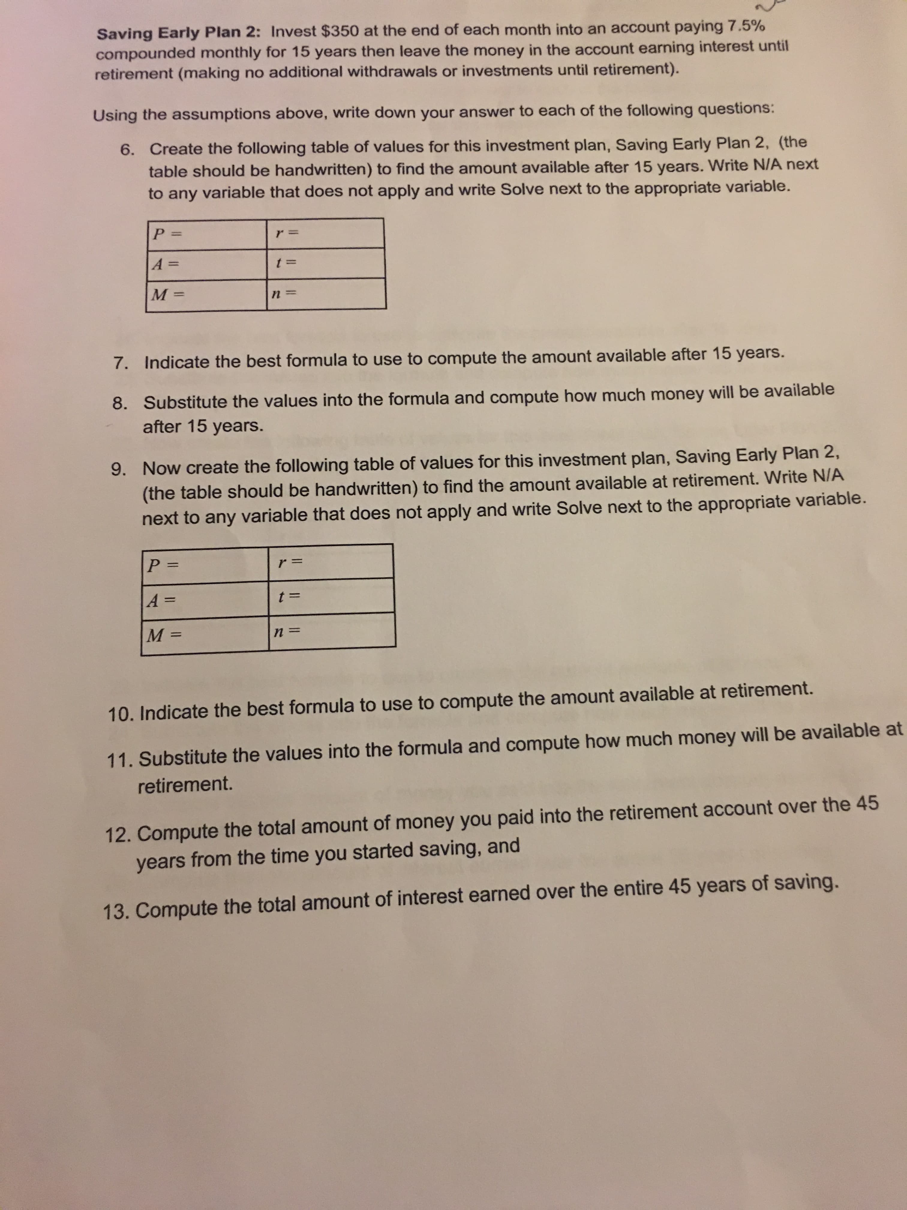 Saving Early Plan 2: Invest $350 at the end of each month into an account paying 7.5%
compounded monthly for 15 years then leave the money in the account earning interest until
retirement (making no additional withdrawals or investments until retirement).
Using the assumptions above, write down your answer to each of the following questions:
6. Create the following table of values for this investment plan, Saving Early Plan 2, (the
table should be handwritten) to find the amount available after 15 years. Write N/A next
to any variable that does not apply and write Solve next to the appropriate variable.
