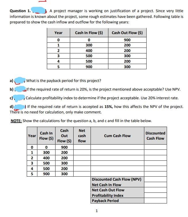 Question 1.
A project manager is working on justification of a project. Since very little
information is known about the project, some rough estimates have been gathered. Following table is
prepared to show the cash inflow and outflow for the following years:
Cash In Flow ($)
Cash Out Flow ($)
Year
900
300
200
2.
400
200
500
300
4
500
200
900
300
a)
What is the payback period for this project?
b)
lf the required rate of return is 20%, is the project mentioned above acceptable? Use NPV.
c).
Calculate profitability index to determine if the project acceptable. Use 20% interest rate.
) If the required rate of return is accepted as 15%, how this affects the NPV of the project.
There is no need for calculation, only make comment.
d)
NOTE: Show the calculations for the question a, b, and c and fill in the table below.
Cash
Net
Cash In
Discounted
Year
Out
cash
Cum Cash Flow
Flow ($)
Cash Flow
Flow ($)
flow
900
300
200
400
200
3
500
300
500
200
900
300
Discounted Cash Flow (NPV)
Net Cash In Flow
Net Cash Out Flow
Profitability Index
Payback Period
1
