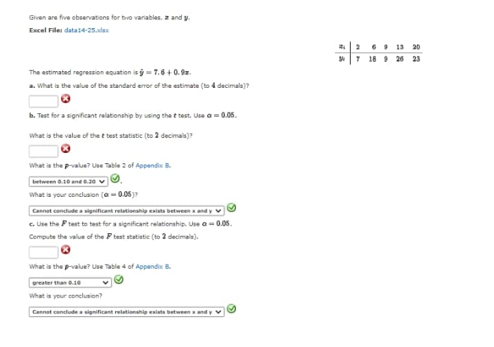 Given are five observations for two variables, z and y.
Excel File: data14-25.xlax
6 9 13
4 7 18 9 26
2
20
23
The estimated regression equation is ŷ = 7.6+0. Pz.
a. What is the value of the standard error of the estimate (to 4 decimala)?
b. Test for a significant relationship by using the t test. Use a = 0.05.
What is the value of the t test statistic (to 2 decimals)?
What is the p-value? Use Table 2 of Appendix B.
between 0.10 and 0.20 vO.
What is your conclusion (a = 0.05)?
Cannot conclude a significant relationship exists between x and y v
c. Use the P test to test for a significant relationship. Use a = 0.05.
Compute the value of the Ftest statistic (to 2 decimala).
What is the p-value? Use Table 4 of Appendix B.
greater than 0.10
What is your conclusion?
Cannot conclude a significant relationship exists between x and y v
