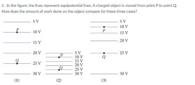 1. In the figure, the lines represent equipotential lines. A charged object is moved from point P to point Q.
How does the amount of work done on the object compare for these three cases?
5 V
5 V
10 V
10 V
15 V
20 V
15 V
5 V
10 V
15 V
20 V
25 V
30 V
20 V
25 V
25 V
30 V
30 V
(1)
(2)
(3)
