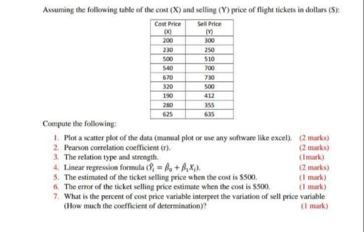 Assuming the following table of the cost (X) and selling (Y) price of flight tickets in dollars ($):
Cost Price
(X)
Sell Price
(Y)
200
300
230
250
500
510
540
700
670
730
320
500
190
412
280
355
625
635
Compute the following:
1. Plot a scatter plot of the data (manual plot or use any software like excel). (2 marks)
2. Pearson correlation coefficient (r).
3. The relation type and strength.
4. Linear regression formula (9, = Bo +B,X,).
5. The estimated of the ticket selling price when the cost is $500.
6. The error of the ticket selling price estimate when the cost is $500.
7. What is the percent of cost price variable interpret the variation of sell price variable
(How much the coefficient of determination)?
(2 marks)
(Imark)
(2 marks)
(I mark)
(I mark)
(I mark)
