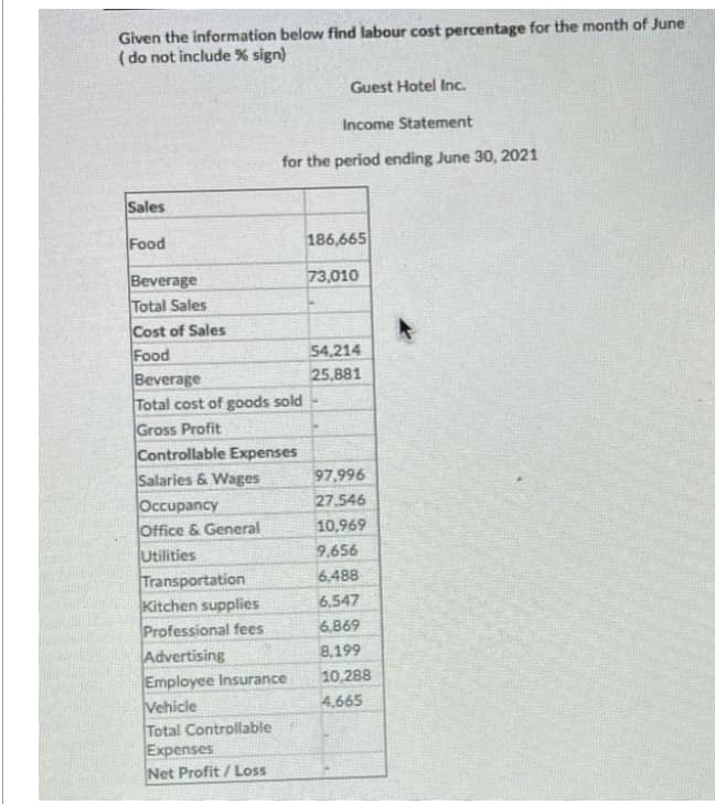 Given the information below find labour cost percentage for the month of June
(do not include % sign)
Sales
Food
Beverage
Total Sales
Cost of Sales
Food
Guest Hotel Inc.
Income Statement
for the period ending June 30, 2021
Beverage
Total cost of goods sold
Gross Profit
Controllable Expenses
Salaries & Wages
Occupancy
Office & General
Utilities
Transportation
Kitchen supplies
Professional fees
Advertising
Employee Insurance
Vehicle
Total Controllable
Expenses
Net Profit/Loss
186,665
73,010
54,214
25,881
97,996
27,546
10,969
9.656
6,488
6.547
6.869
8,199
10,288
4,665