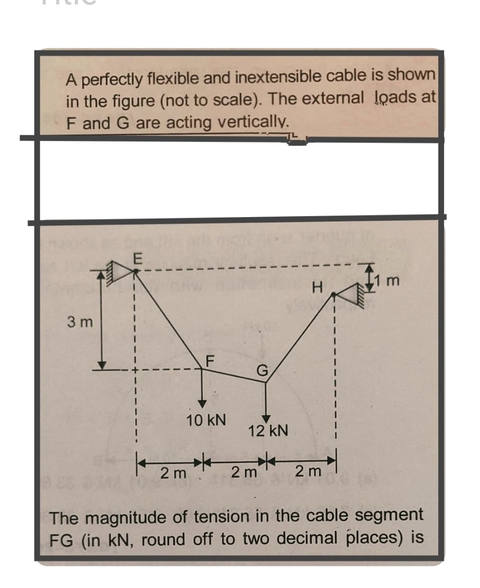 A perfectly flexible and inextensible cable is shown
in the figure (not to scale). The external loads at
F and G are acting vertically.
E
m
3 m
A F
G
10 kN
12 kN
2 m
2 m
2 m
The magnitude of tension in the cable segment
FG (in kN, round off to two decimal places) is
